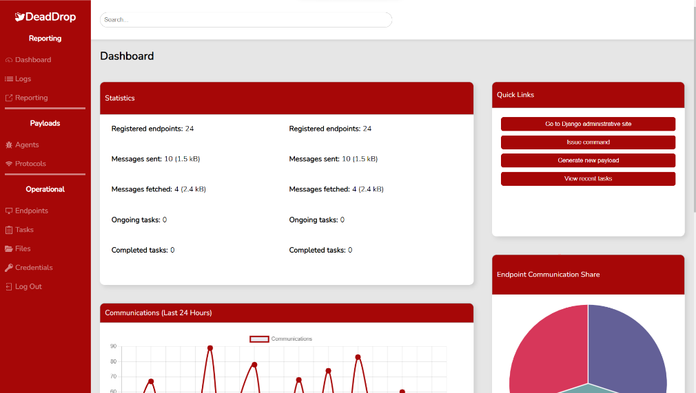 dashboard stats